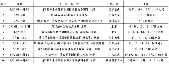 第41分钟，萨卡搓传到禁区，热苏斯头球攻门被弗莱肯扑出，特罗萨德头球补射进球。